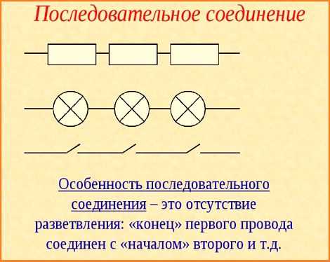 Последовательное соединение нелинейных резисторов