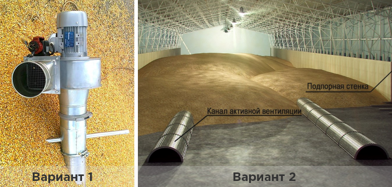 Вентиляционные устройства для зерновых складов